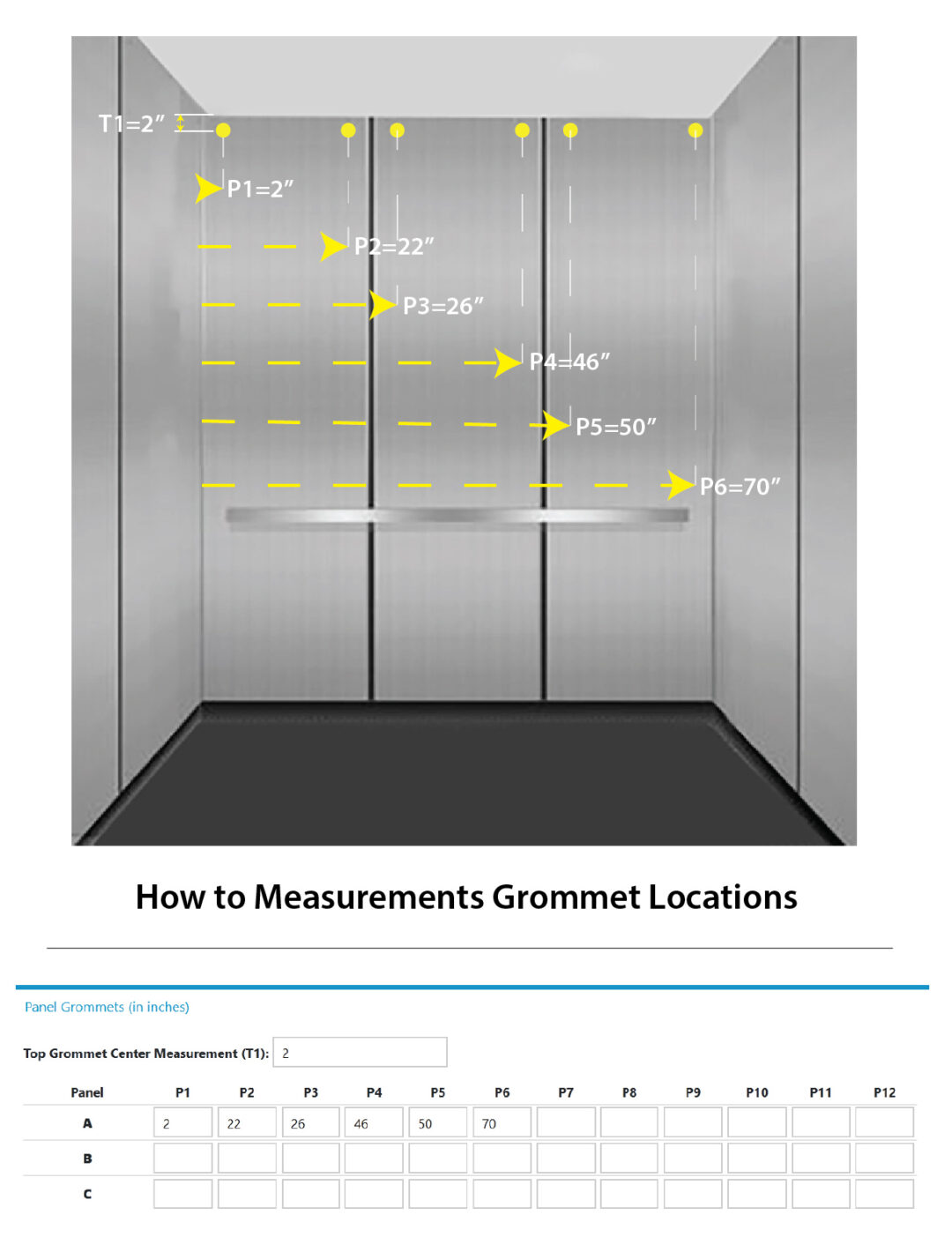 How To Measure Your Elevator Pads FELLFAB® FELCO® Elevator Pads