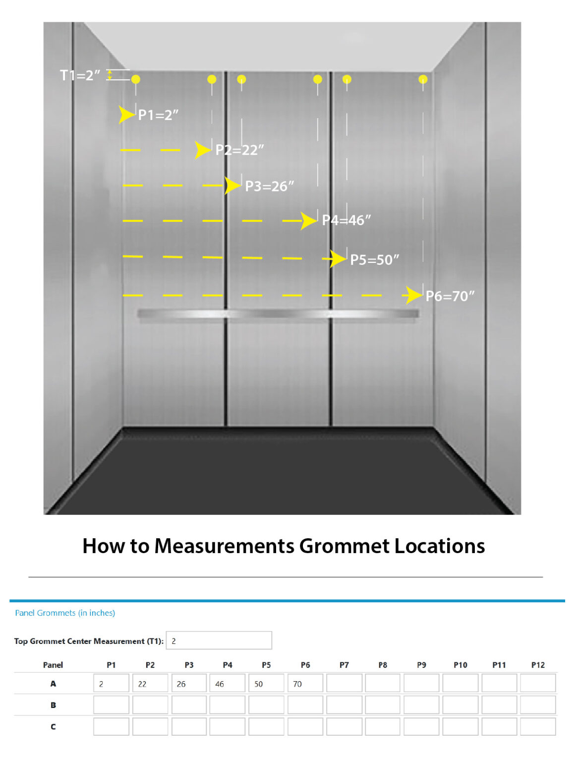 How To Measure Your Elevator Pads FELLFAB® FELCO® Elevator Pads
